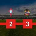Celta 2-3 Levante: Balaídos frena el impulso europeo del Celta